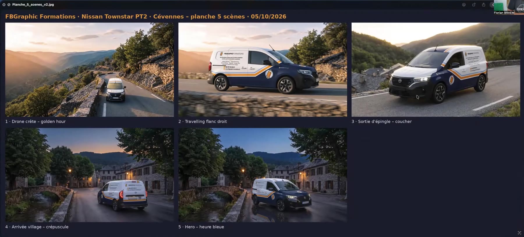 Planche des 5 scènes générées avec Claude Magnific Claude Magnific - planche de 5 scènes publicitaires du covering Nissan Townstar dans les Cévennes générée par un Space Magnific